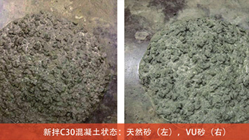 性能效益評測圖01