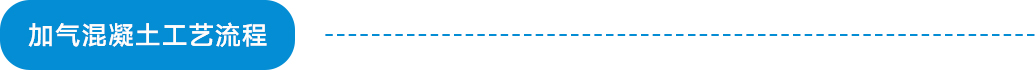 加氣混凝土工藝流程