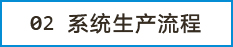 02 系統生產流程